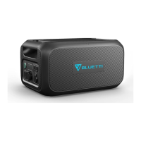 Preview: Bluetti AC200 MAX Series