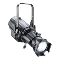 Preview: ETC Source Four LED