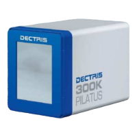 Preview: Dectris PILATUS