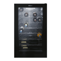 Preview: Candy CWC150 EM;N