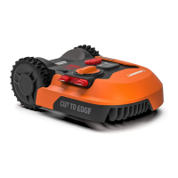 Preview: Worx WR143E