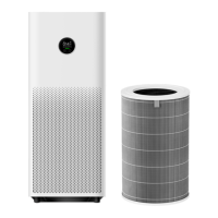 Preview: Xiaomi 4 Pro Filter