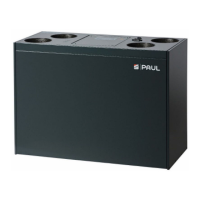 Preview: Paul FOCUS 200