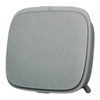 Preview: Electrolux WELL A7