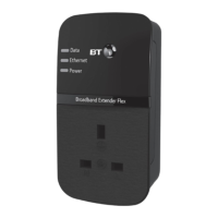 Preview: BT Flex 500