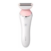 Preview: Philips BRL140;00