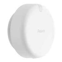 Preview: Aqara Presence Sensor FP2