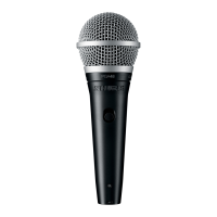 Preview: Shure PGA48