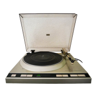 Preview: Denon DP-35 F Series