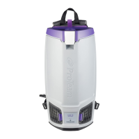 Preview: ProTeam GoFit 3