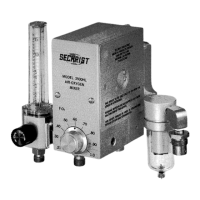 Preview: SECHRIST 3500