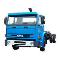 Preview: Iveco ACCO Series