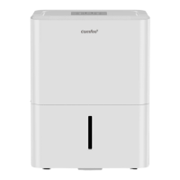 Preview: Comfee MDDN-10 DEN7