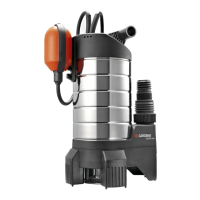 Preview: Gardena 20000 inox