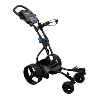 Preview: MGI NAVIGATOR QUAD