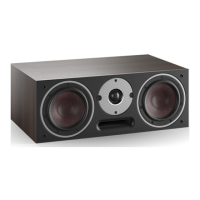 Preview: Dali OBERON 1 C