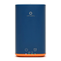 Preview: Airthereal PA300-GO