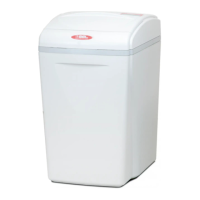 Preview: GEL COMPACT MINI