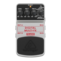 Preview: Behringer FX600