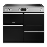 Preview: STOVES PRECISION