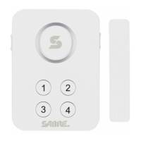 Preview: Sabre HOME Series