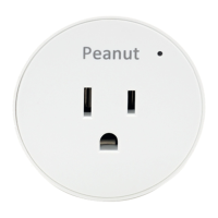Preview: Securifi Peanut