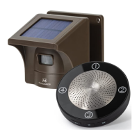 Preview: eMACROS HS-002