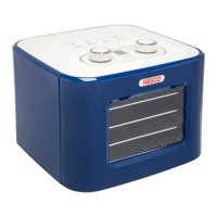 Preview: Snackmaster Jr. FD-41B Series