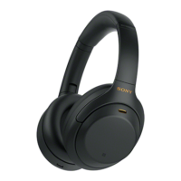 Preview: Sony WH1000 XM4;B
