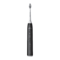 Preview: Philips sonicare 6500