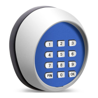 Preview: Topens TKP3