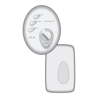 Preview: Triton ASPIRANTE