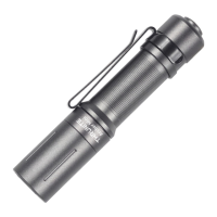 Preview: THRUNITE Archer Mini