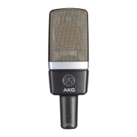 Preview: Harman AKG C214