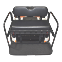 Preview: GTW MACH3 EZGO RXV