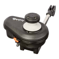 Preview: Scotty 2500