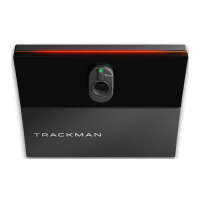 Preview: TrackMan iO