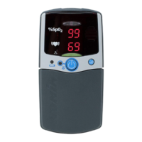 Preview: Nonin 2500A Vet