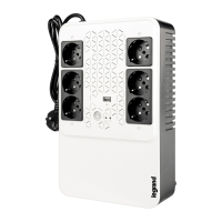 Preview: LEGRAND Keor Multiplug 800 VA