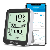 Preview: Govee H5075