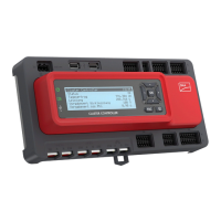 Preview: SMA CLUSTER CONTROLLER