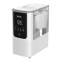 Preview: Levoit OasisMist