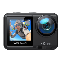 Preview: Wolfang GA420