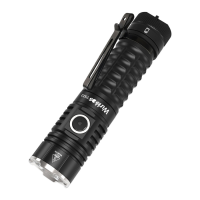 Preview: Wurkkos TS22