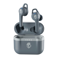 Preview: Skullcandy Indy Evo