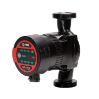 Preview: IBO MAGI Series