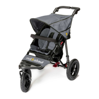 Preview: Out'n'About Nipper