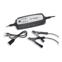 Preview: CTEK ZAFIR 90