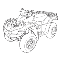 Preview: Honda RINCON 2023