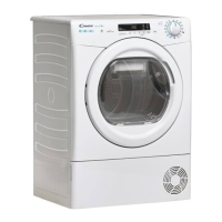 Preview: Candy CHP H10 A2 DE